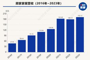 拜仁主管谈引援：已进行过长时间谈判，目前正敲定一、两名新援